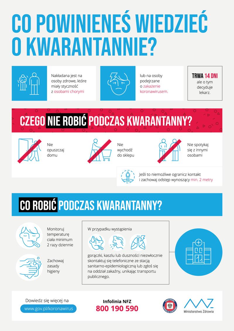 Aktywności i zabawy dla dzieci w domu