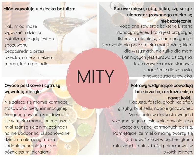 Dieta matki karmiącej