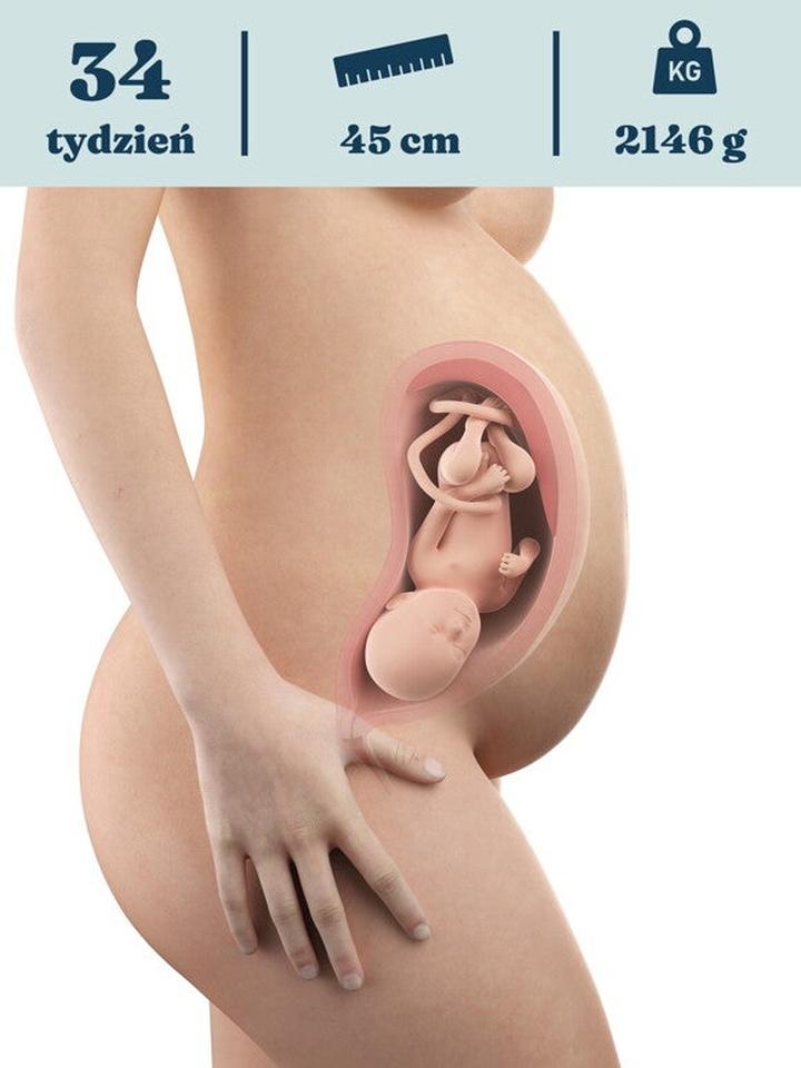 Zdrowie i dieta w zaawansowanej ciąży