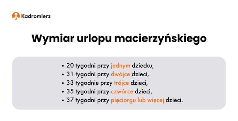 Urlop macierzyński po porodzie przedwczesnym – co warto wiedzieć?