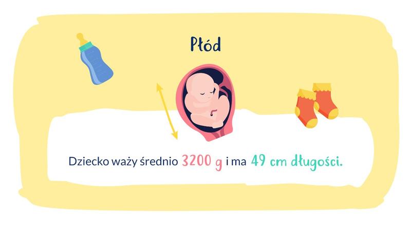 38 tydzień ciąży