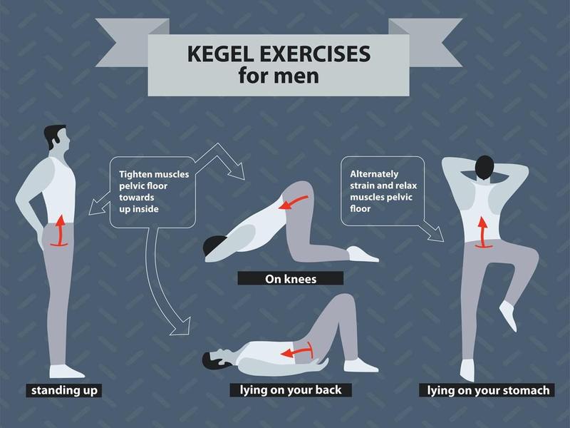 Jak wykonywać ćwiczenia Kegla