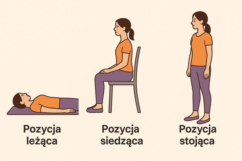 Optymalna częstotliwość ćwiczeń