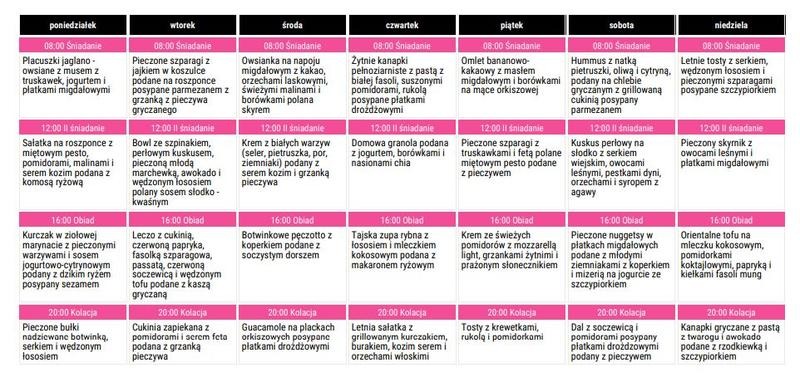 Czy mając endometriozę można spełnić marzenia o ciąży?