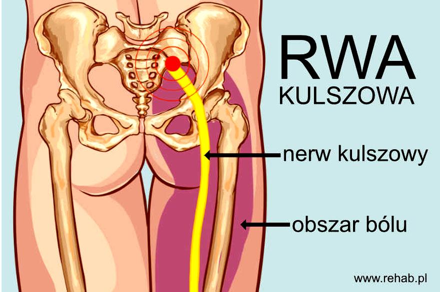 Praktyczne porady dla przyszłych mam