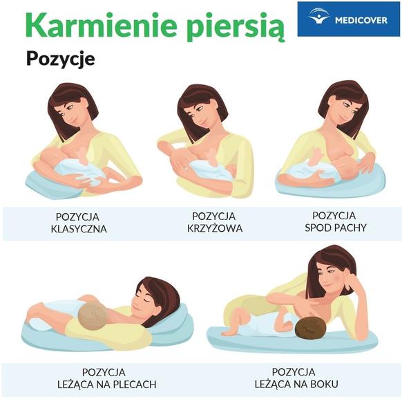 Pierwsze pokarmy