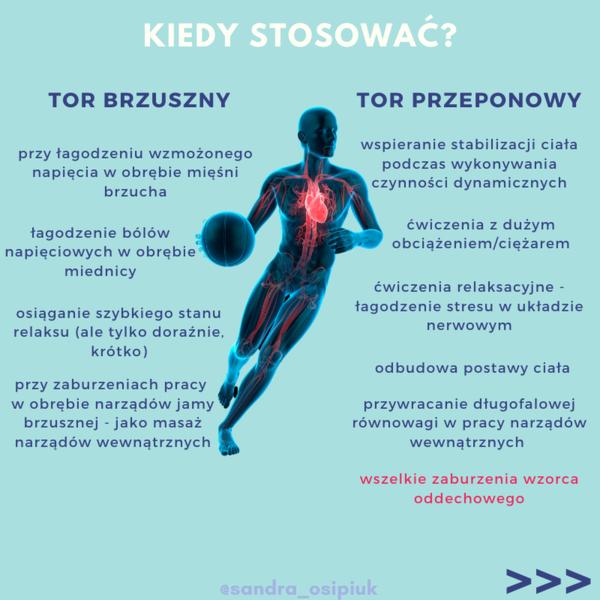 Techniki oddechowe dla przyszłych mam
