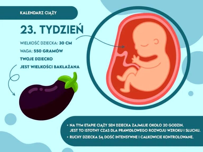 Czy osłabienie ruchów dziecka przed porodem powinno nas niepokoić?